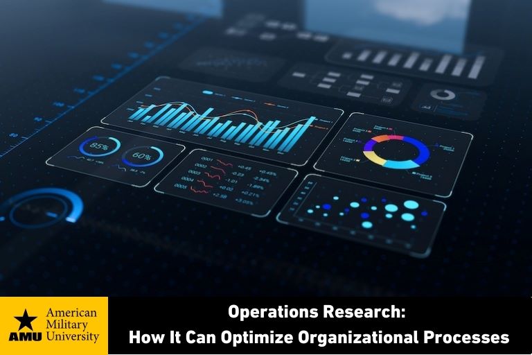 operations-research dashboard