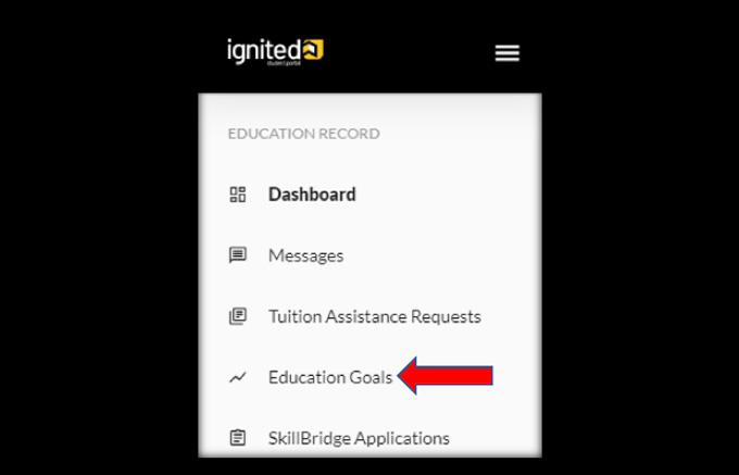 IgnitED Dashboard